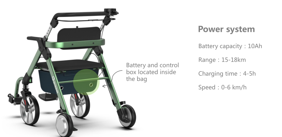 E-Transform 3-in-1 Multi-functional Rollator and Transport Chair